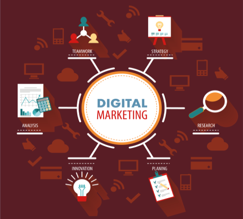 Digital Marketing Solutions by BTH